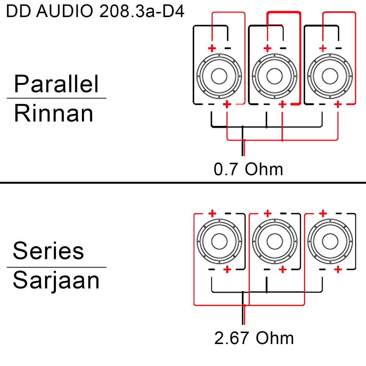 DD Audio LE-208.3a-D4 – baslåda med 3 x 8 tum