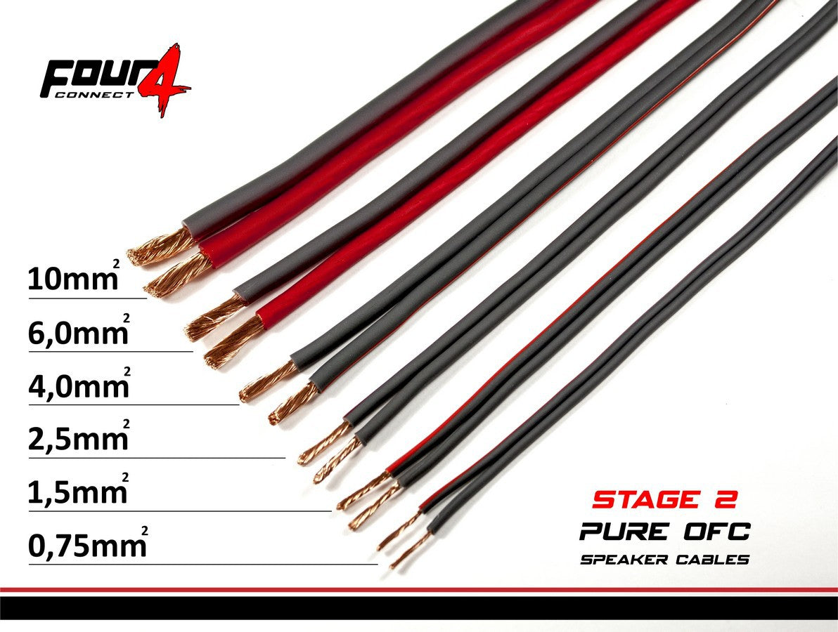 4Connect 4-800240 STAGE 2 OFC-högtalarkabel 2x1,5 mm² 200 m