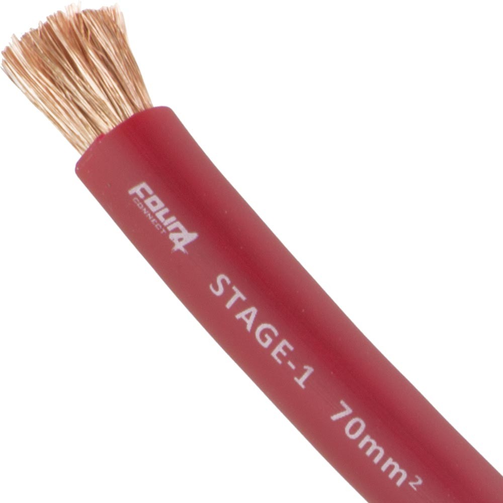 FOUR Connect 4-PC70P strömkabel 70 mm² röd 18 m