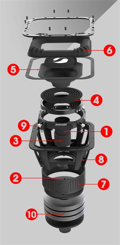 Kicker 49L7X151, SoloX 15-tums Baselement