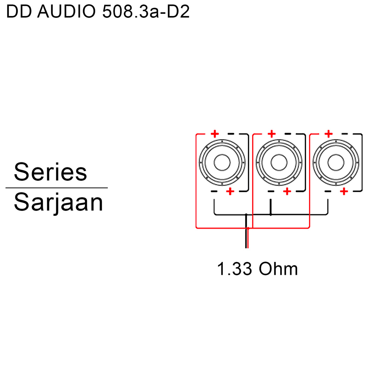 DD Audio LE-508.3a-D2 – baslåda med 3 x 8 tum