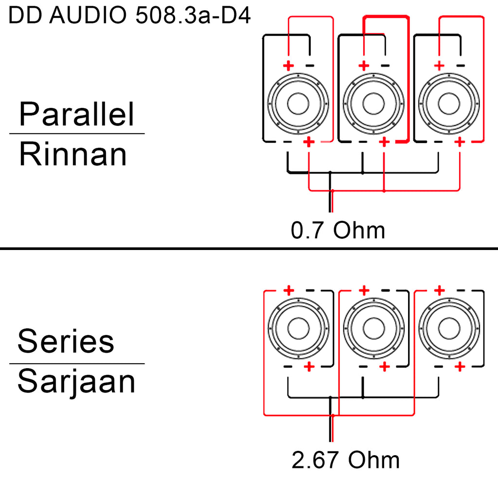 DD Audio LE-508.3a-D4 – baslåda med 3 x 8 tum