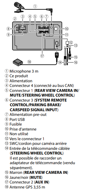 Pioneer SPH-PF97BT, Perfect Fit-bilstereo med Bluetooth, CarPlay, Android Auto, 4 V RCA och DSP
