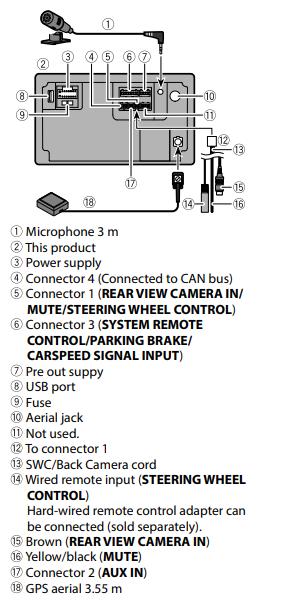 Pioneer SPH-PF97BT, Perfect Fit-bilstereo med Bluetooth, CarPlay, Android Auto, 4 V RCA och DSP