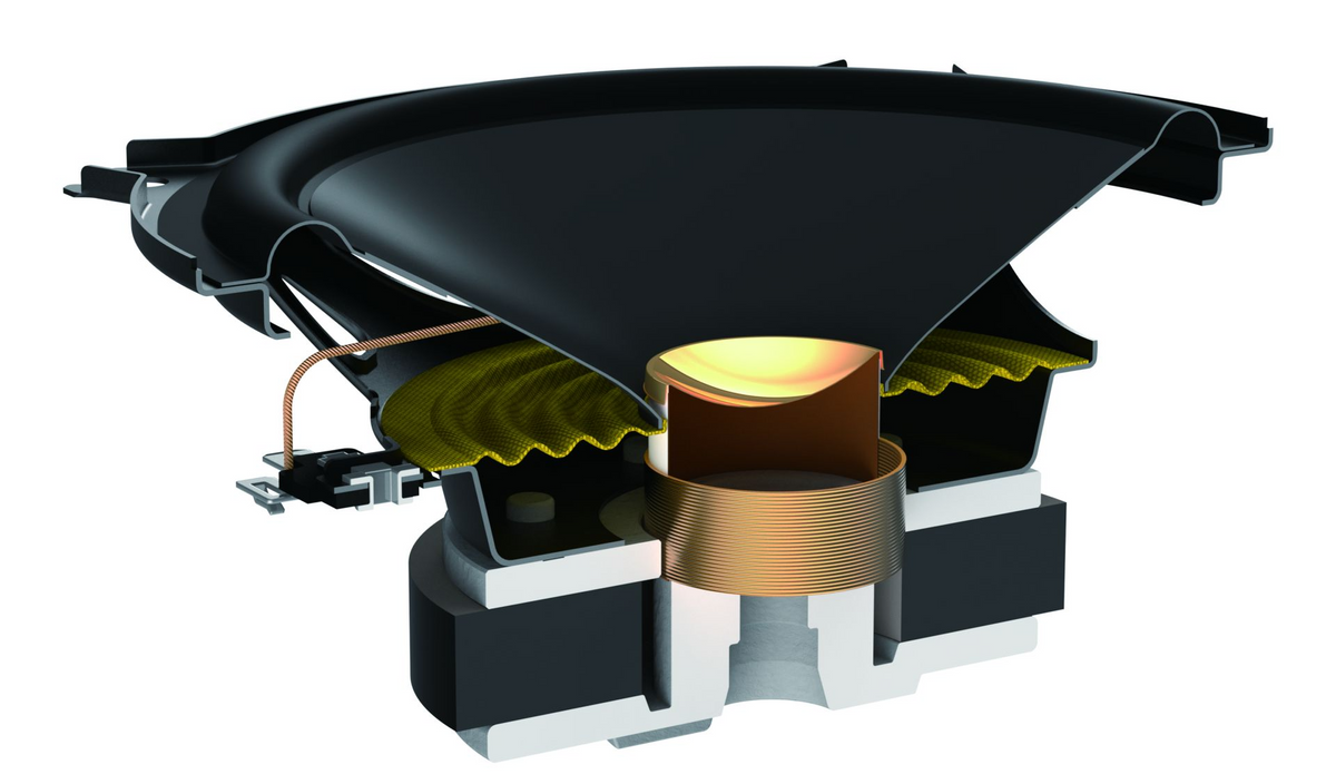 Pioneer TS-A1301C, 13 cm 2-vägs komponenthögtalare