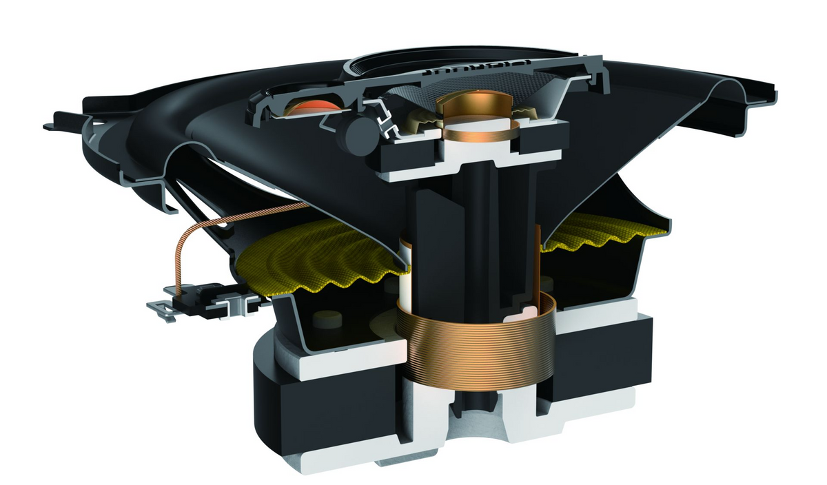 Pioneer TS-A1371F