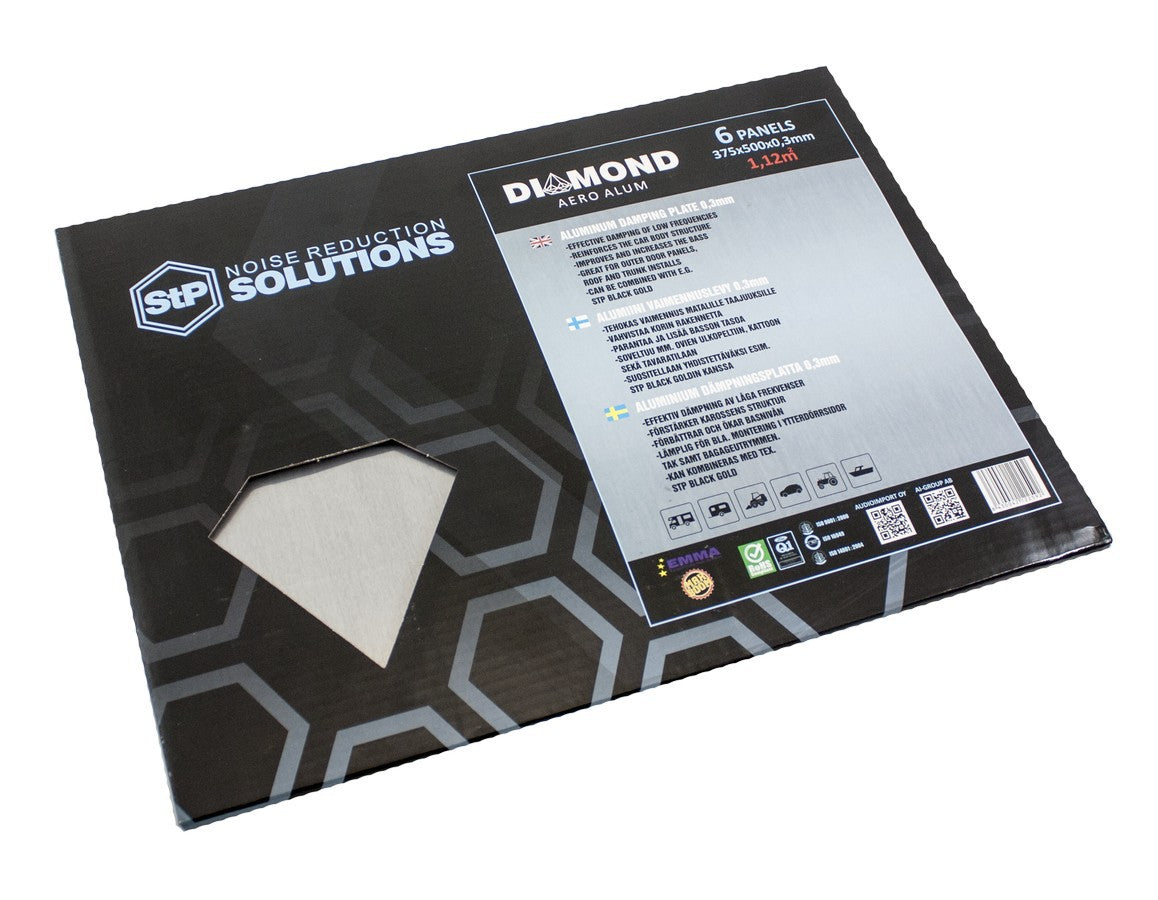 STP Aero aluminium