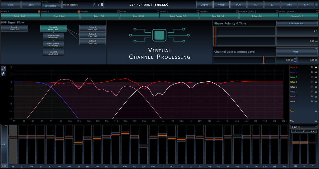Helix DSP Mini MK2 digital signalprocessor
