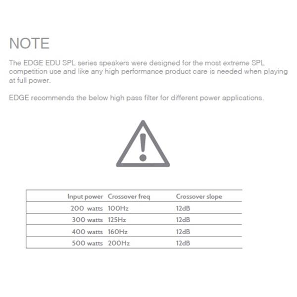EDGE EDUPRO6SPL-E5, 6.5 tums mellanregister