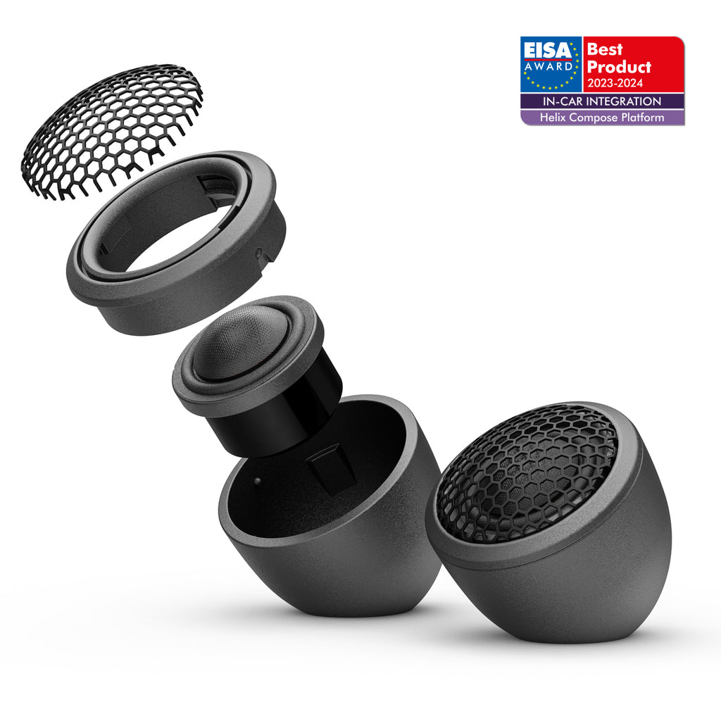 Helix Compose i7 Ci7 T20FM-SC – 20 mm high-end silkesdiskanter