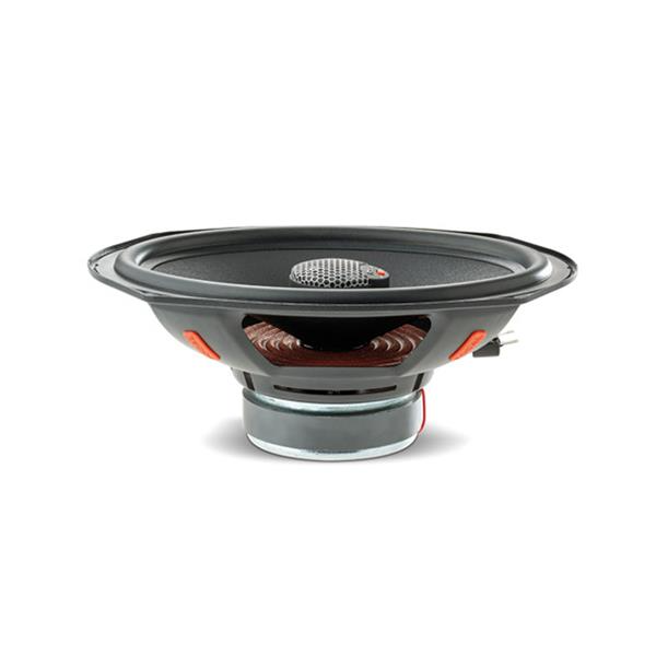 Focal ICU690, Integration 6x9" Koaxialkit
