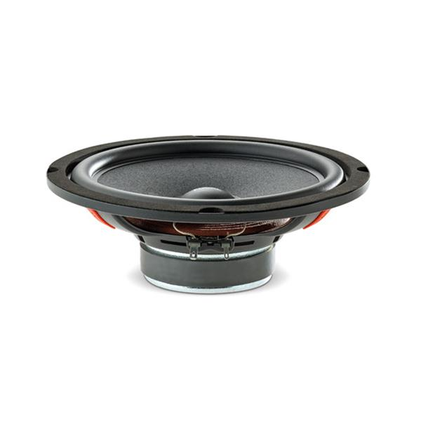 Focal ISU200, Integration 200 mm Komponentkit