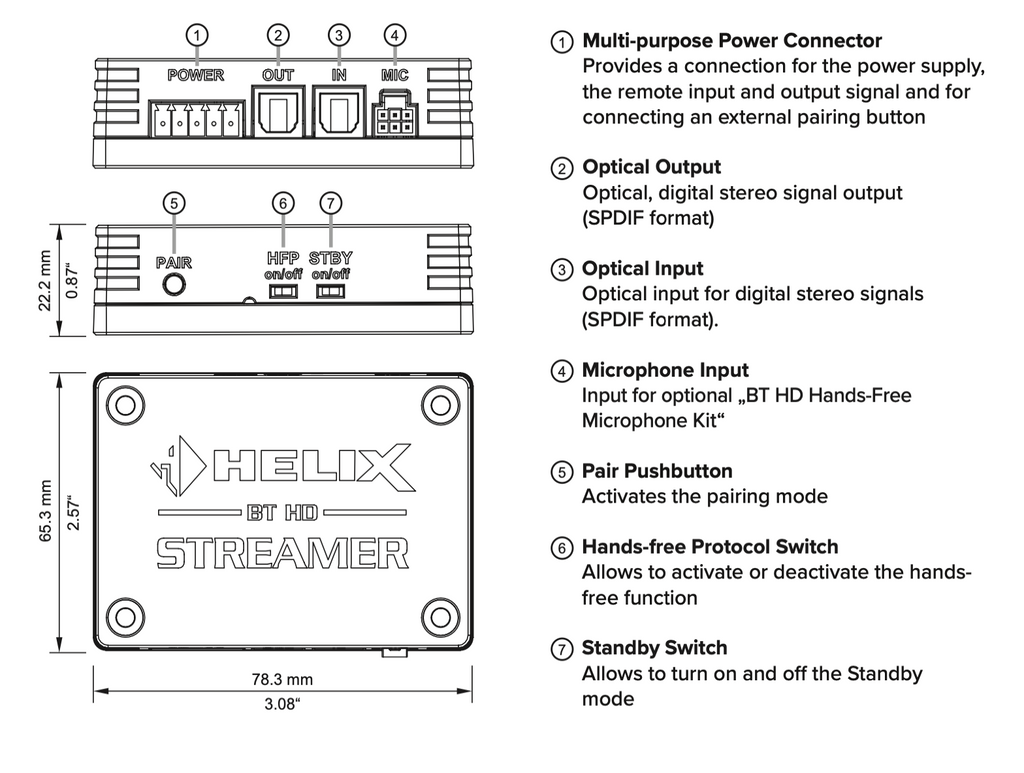 Helix BT HD Bluetooth-mottagare