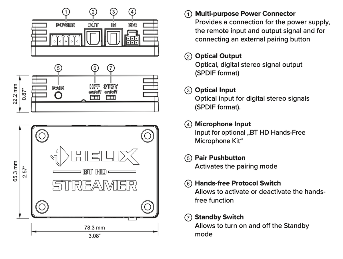 Helix BT HD Bluetooth-mottagare