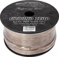 Ground Zero högtalarkabel 2 x 4,00 mm², 30 m