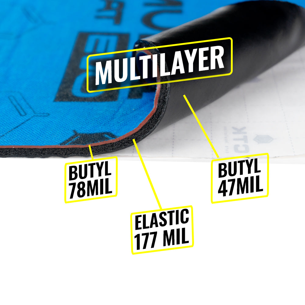 CTK Multimat Evo ljudisolering 7,5 mm 370 × 500 mm